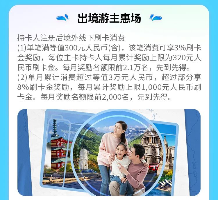 交行信用卡境外消费达标有机会享3%或8%刷卡金！海量福利燃爆暑期！插图