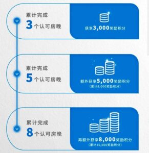 凯悦Q3?