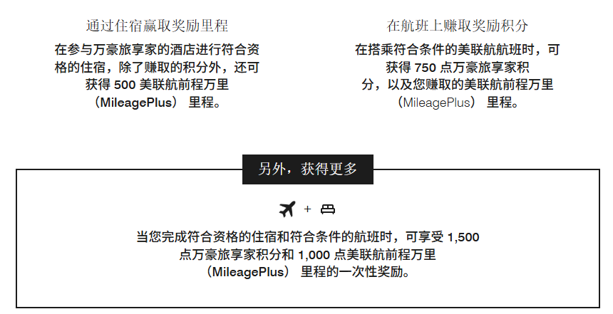 Marriott万豪近期活动汇总：逍遥游8折、联合活动、日本万枫优惠、北美积分加赠、定向活动汇总插图2