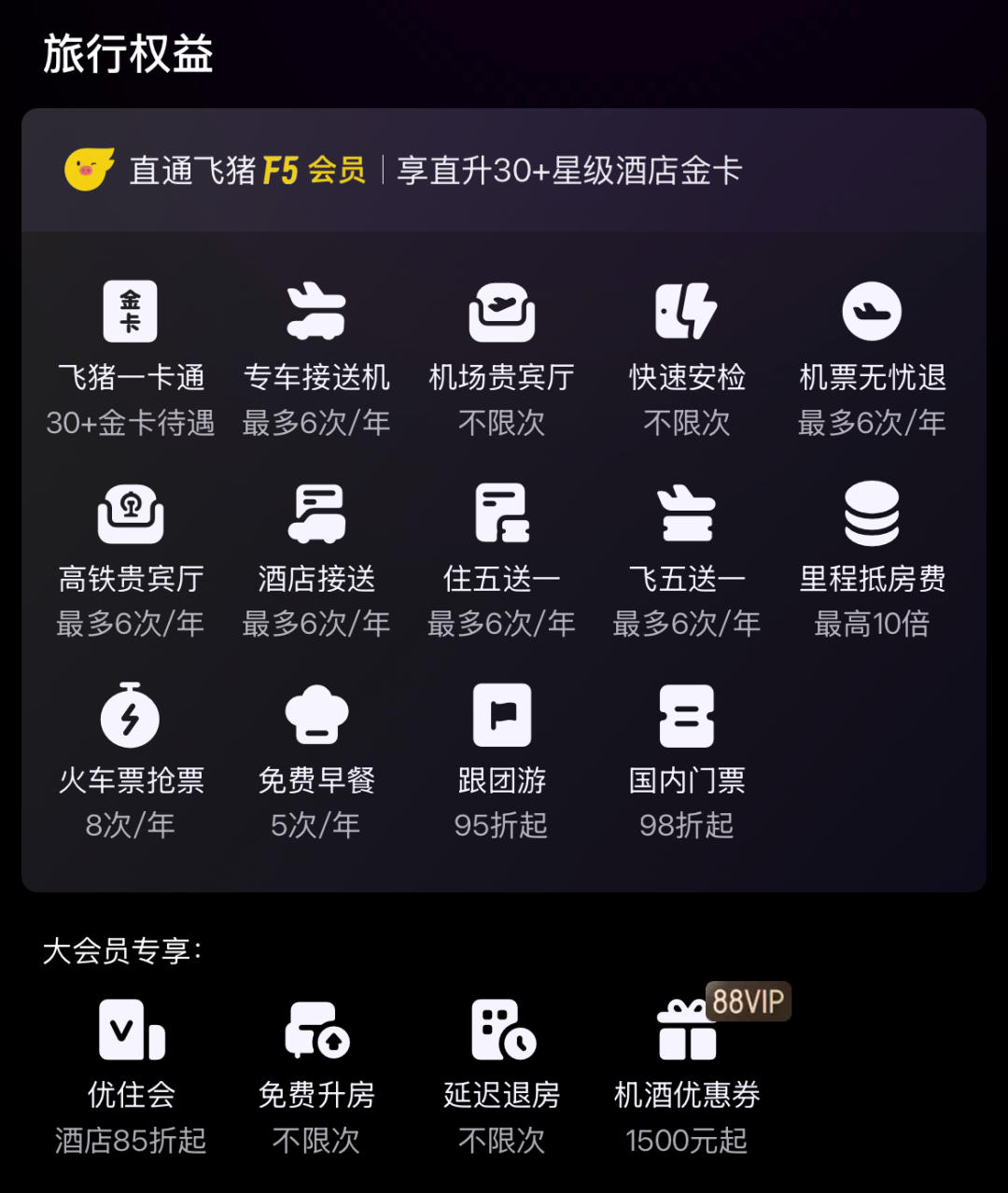 【飞猪/携程/美团 】三大平台最高等级会员权益对比解析插图3