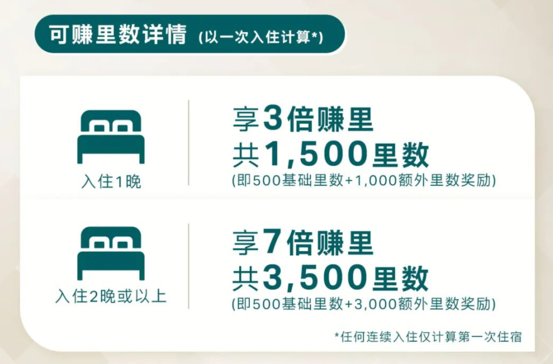 香格里拉酒店与国泰航空里程加速活动：最高7倍里程奖励攻略插图2