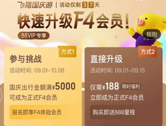 188元直升飞猪F4！解锁850天万豪白金会籍终极攻略插图1
