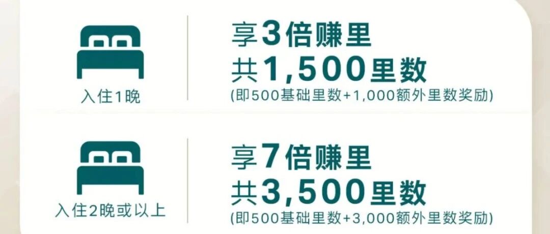 香格里拉酒店与国泰航空里程加速活动：最高7倍里程奖励攻略缩略图